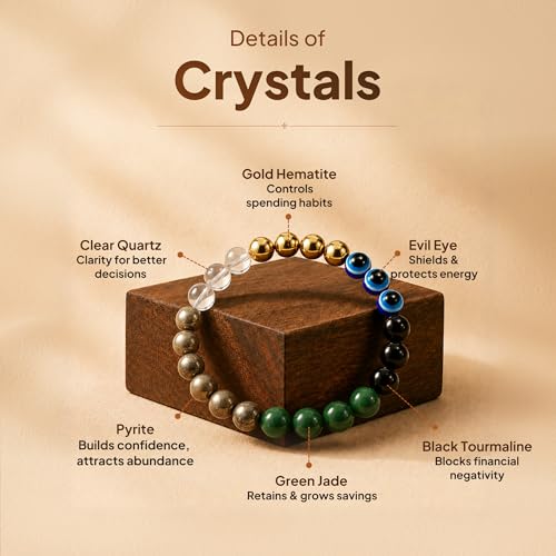 Image of Dhan Suraksha Bracelet For Financial Stability | Hematite, Pyrite, Clear Quartz, Green Jade, Black Tourmaline | Temple Blessed & Energized | For Men & Women | Certified Natural Crystals