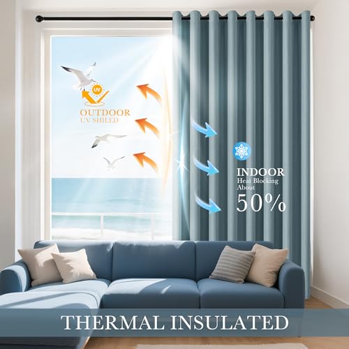Image of PONY DANCE Dusty Blue Blackout Curtains 80 inch Long 2 Panels Set, Thermal Insulated Solid Grommet Closet Curtains for Bedroom Closet Door, Temporary Doorway Cover Room Divider Drapes, W 55 inch x L 80 inch
