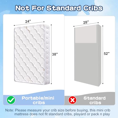 Tiankehan Mini Crib Mattress thumbnail 8