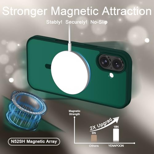 Image of YENAPOON for iPhone 16 Plus Case, Matte Magnetic Phone Cover [with 1 Screen Protector] [Support for MagSafe] [Shockproof Military Grade Protection] Translucent Frosted Back, Dark Green