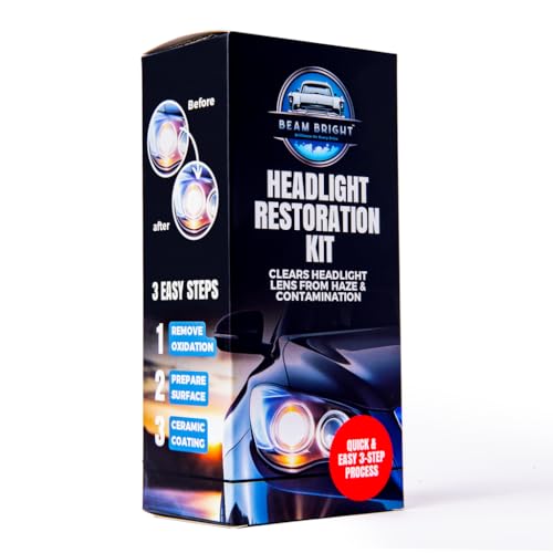 Headlight Restoration Kit with Repair Liquid