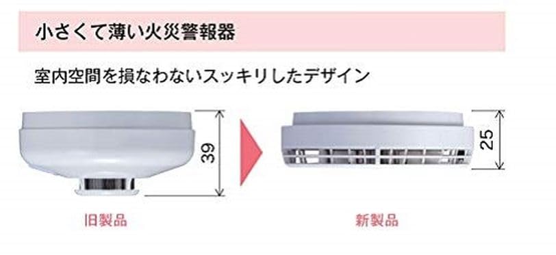 住宅用火災警報器のおすすめと選び方｜煙式・連動式まとめ [2026年版] 追加カット 2
