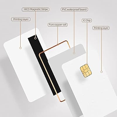 J3R150 Chip Java JCOP Card - UNFUSED Dual Interface Chip Java JCOP4 Cards,with EMV Function, 150K EEPROM with 2 Track HICO Magnetic Stripe, Replace UNFUSED J2A040 Chip Java JCOP (1 Pack)