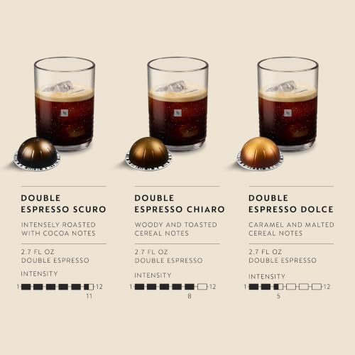 Image of Nespresso Capsules Vertuo, Double Espresso Variety Pack, 30-Count Coffee Pods (Pack of 1), Brews 2.7oz