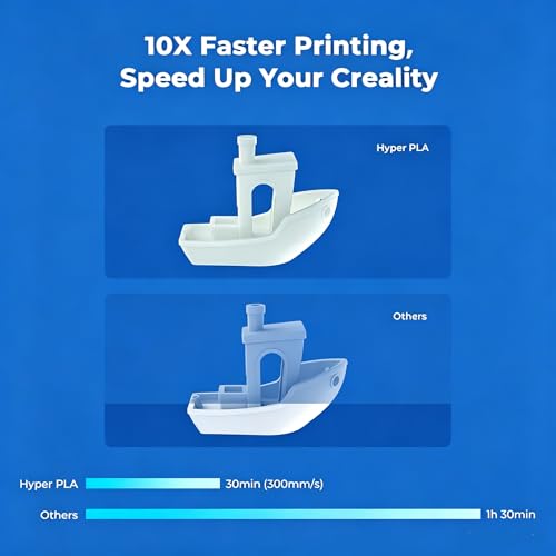 Image of Creality Hyper PLA Filament 1.75mm 1KG(2.2lbs), High Speed PLA 30-600mm /s Rapid 3D Printer Filament, Dimensional Accuracy + /-0.02mm, Fit Most FDM 3D Printers, Red