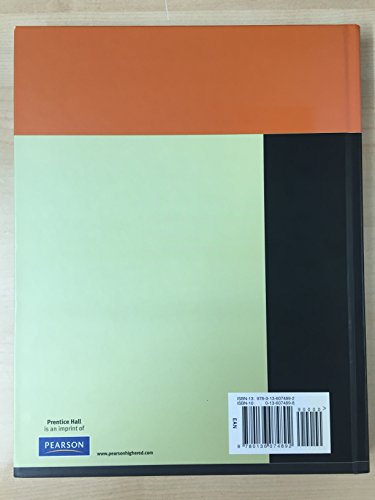 Marketing Management