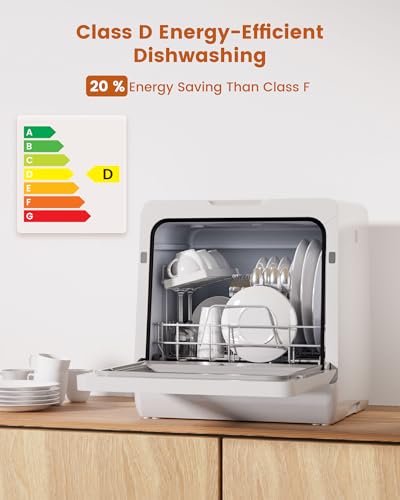 HAVA 2025 NEW Upgraded Table Top Dishwasher with Water Softener and Enhanced Energy Efficiency, Portable Dishwasher with 8 Wash Programs, Child Lock & Delayed Start Function, No Installation Needed