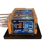 Logiciel optimisé atteignant un taux de hachage plus élevé de 1000 /s.