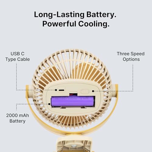 Image of The Better Home Fumato Mini Personal Clip Rechargeable Fan 10 W | 3 Speed USB C Charging | BLDC Silent Motor | 2000 mAh Battery | Up to 6 Hour Backup | Champagne Gold