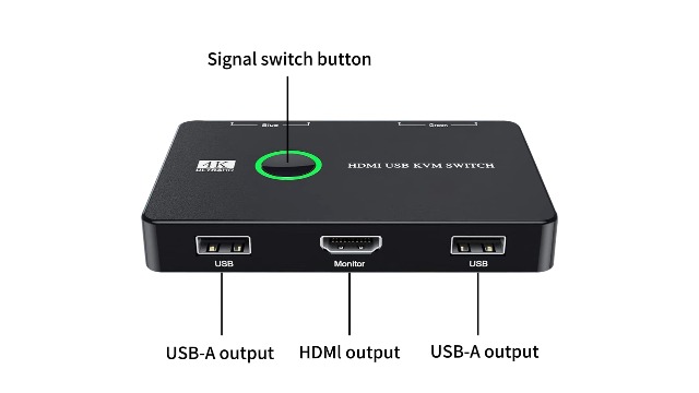 USB KVM Switch for 2 Computers Sharing One HD Monitor and Keyboard Mouse,4K KVM Switch HDMI 2 Port Box with 2 USB Cable and 2 HDMI Cable