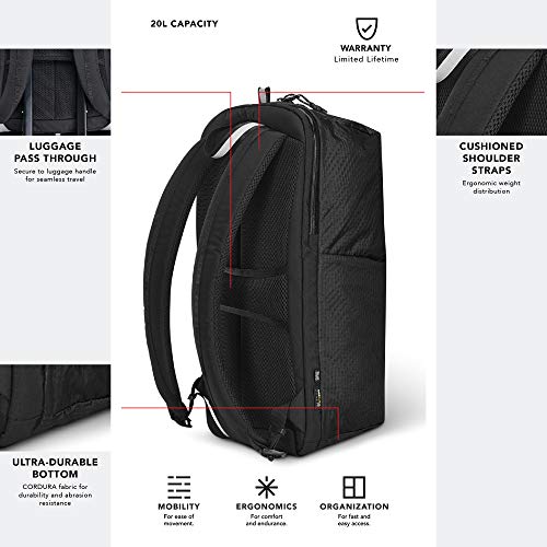 Mochila OGIO Fuse 20L Ligera miniatura 5