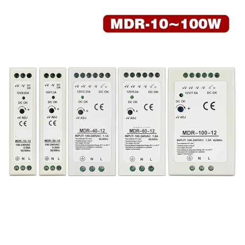 Alimentation 12V 20W MDR pour éviter la surchauffe des armoires électriques