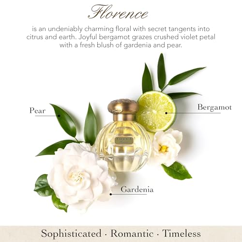 Tocca Wonders Collection Mini Perfume Gift Set ($45 Value) - Trio Includes Florence, Lucia and Laila, 5 ml Each Perfume Dabbers