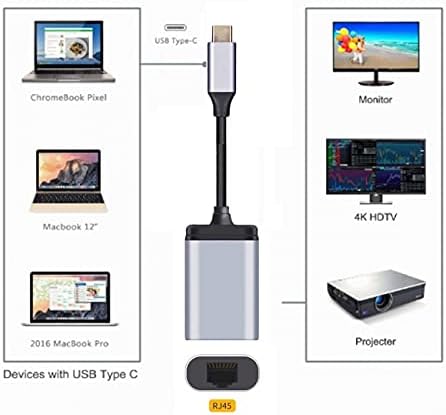 NFHK USB-C Type-C USB3.1 to 1000Mbps Gigabit Ethernet Network LAN Cable Adapter for Laptop - Image 5