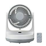 CoCochi-Na CIRKILATOR FCW-140D-LGY [���C�g�O���[]