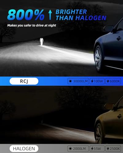 Image of RCJ 9005 /HB3 LED Bulbs, 100W 30000 LM Super Bright Bulb, 6000K Cool White Fog Lights with Cooling Fan, IP67 Waterproof, Plug & Play, Pack of 2