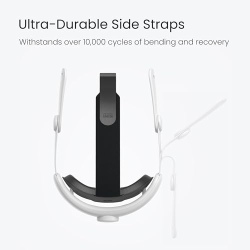 Kiwi Design Q31-2.1U Comfort Head Strap Compatible thumb #4