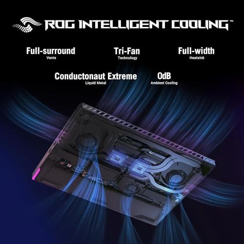 ROG Strix G16 Gaming Laptop, con licenza a vita Office 2024, 16" QHD+ 240Hz, Intel i9-14900HX, GeForce RTX 4060, RAM DDR5 da 64 GB, SSD da 4 TB, KB retroilluminato, Windows 11 Pro, con accessori - Notebook - Immagine 5