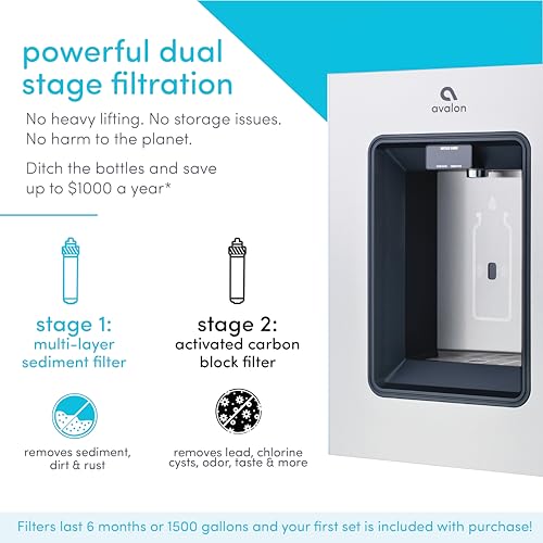 Image of Avalon in-Wall Bottle Filling Station, Sensor Dispensing, Self Cleaning, Digital Bottle Counter Display, Dual Filtration, WiFi Enabled, High Capacity Cooling, Stainless Steel