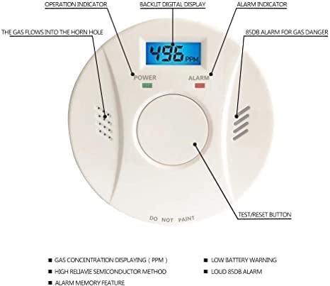 Smoke Detector and Carbon Monoxide Detector Co2 Detector Battery Powered with Test/Reset Button 2 Pack - Thumbnail 4