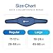 Sports Laboratory Ice Pack for Neck Relief - Neck Support Brace with Hot & Cold Therapy Pack | Adjustable Cervical Collar | Free Neck Pain Guide (Regular (11-17 inch)