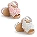 Myleleya Baby Girls Sandals Summer Baby Girl Mary Jane Dress Flat Shoes Beach Sandal Infant Newborn Crib Shoes First Walkers Prewalkers Shoes