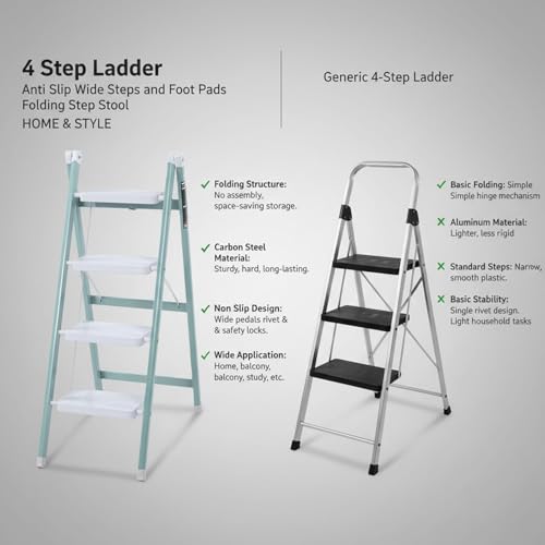 Escalera plegable para el hogar de 4 peldaños con taburete de acero resistente 7