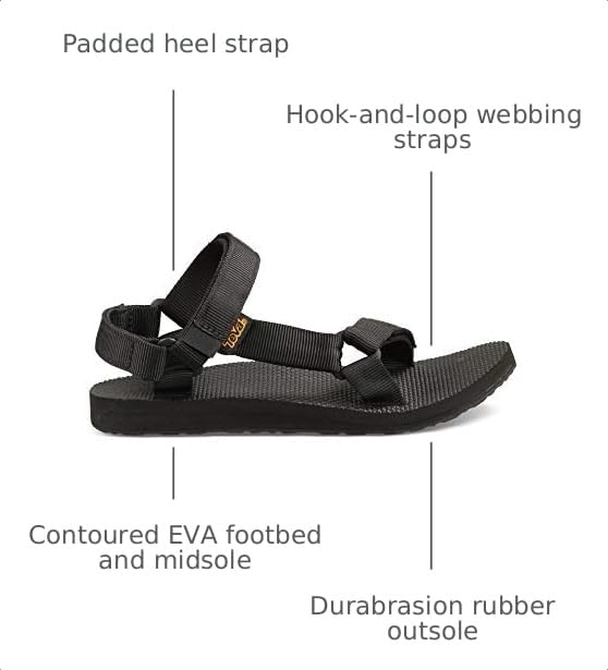 Image of Teva Women's W Original Universal Sport Sandal