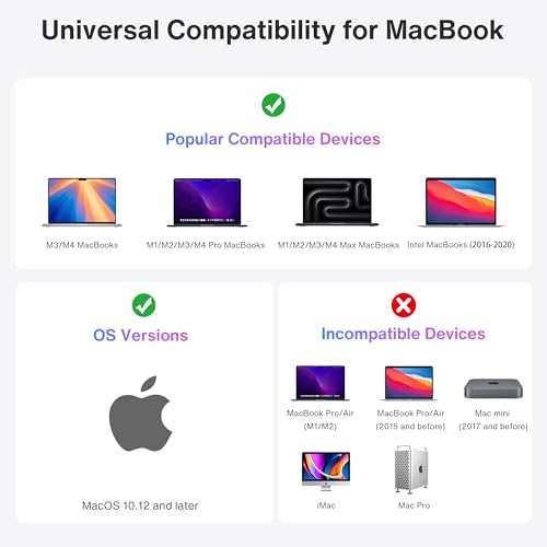 Dock MacBook Pro iVANKY FusionDock 2 pour un bureau épuré et efficace - 7