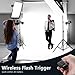 Godox Professional Studio Flash Kit for Photography, Strobe Lights Softbox Lighting Kit, 2x180W 5600K Compact Monolights with Flash Trigger, Softbox, Light Stands