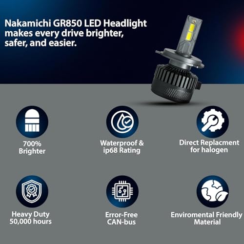 Image of OTO2EYE H4 LED Headlight Bulb for Bike 125W 12500LM 6500K Super Bright White | Motorcycle LED Headlight with Cooling Fan | Long Life | Compatible with H4 /H19 | 1 Years Warranty | Pack of 1
