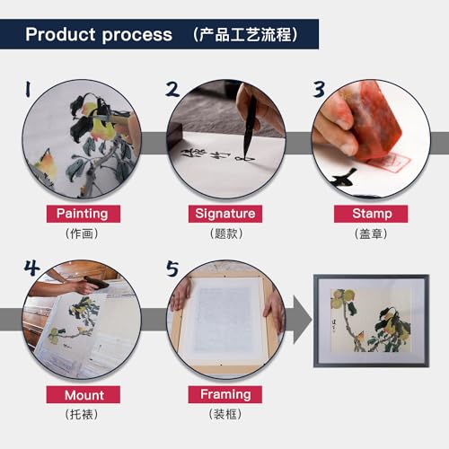 Peinture chinoise fleurs et oiseaux faite main symbole de bonne chance pour maison - 5
