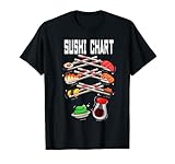 Sushi Chart Fish Roll Japanese Cuisine Chopsticks Wasabi Set T-Shirt