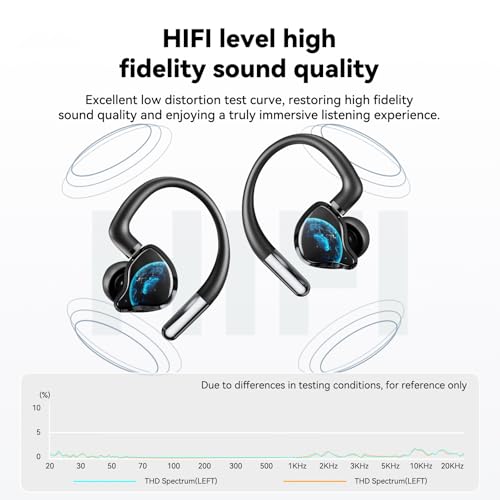 Image of NE81 In-Ear Monitor Headphones, 3 in 1 Wired Gaming Earbuds with Detachable Cable, Switch to Wireless Bluetooth Earbuds in a Second, Hi-Fi In-Ear Headphones for Singers, Musicians, Drummers and DJ
