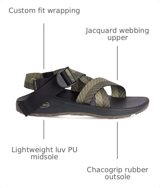 Image of Chaco Men's Zcloud Athletic Sandal