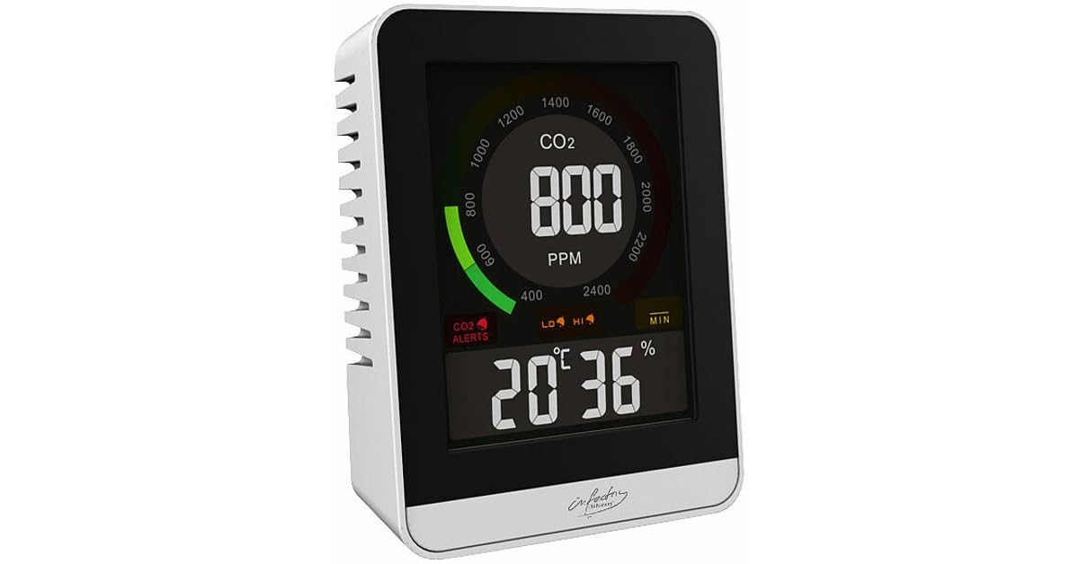 infactory Co2-Messgerät Raumluft: Digitales CO2-Messgerät mit Temperatur, Luftfeuchtigkeit, Uhr & Wecker (Hygrometer Digital, Luftgütesensor, Sensor)
