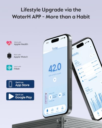 Image of WaterH BOOST Smart Water Bottle Tracker with Reminder to Drink Water, 32oz | Double Wall Vacuum Insulated Stainless Steel, BPA-Free, Leakproof, Wide Mouth for Office, Back to School Supplies