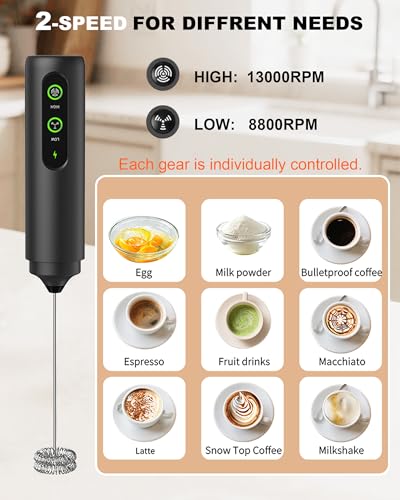 Image of 2-Speed Rechargeable Milk Frother Handheld with Cover, Dual Coil Whisk Coffee Frother Handheld - Portable Hand Frother Wand for Coffee Matcha Cappuccino & Hot Chocolate, Kitchen Gift
