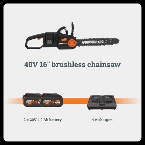 WORX Cordless Chainsaw, 40V 16", 2 Batteries & 4A Charger, WG385 - image 5