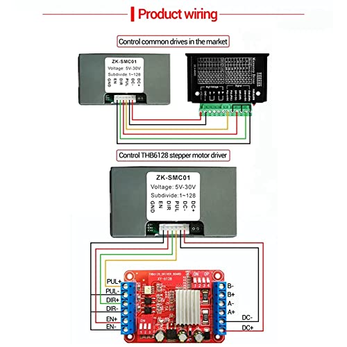 Controlador de motor paso a paso programable SMC01 placa de velocidad de pulso CC 5-30V 5