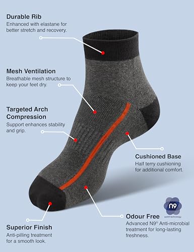 Image of Symbol Premium Men's Cotton Sports Socks Unisex | High Ankle Length | Odour-Free & Anti-bacterial | Cushioned Base | Available in Combo Packs
