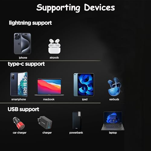 Image of Blyton 4-in-1 Type-C to C 65W Fast Charging Cable | Type-C, Type-A and Ports | Compatible with iPhone, Android, Laptops, 1.2M