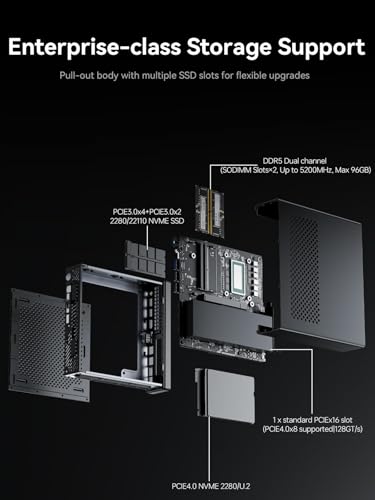 Image of MINISFORUM MS-01-S1260 Mini PC,Intel Core i5-12600H,vPro Enterprise Support,32GB DDR5 1TB SSD,2x10Gbps SFP+LAN /2x2.5G RJ45 /2xUSB4 /HDIM /16xPCIe 4.0 /M.2 NVMe SSD /U.2 NVMe SSD,Mini Computer