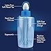 Sinu Cleanse Squeeze Nasal Wash Bottle Size: KIT