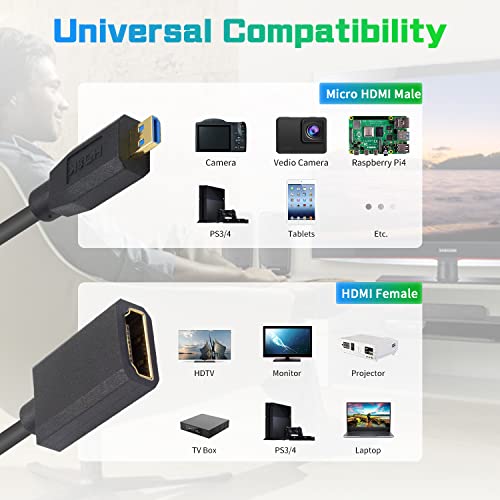 Duttek 8K 90 Degree Micro HDMI Entender Coiled Cable - Image 4