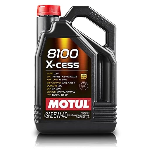 Do pressure washers use regular gas Motul 8100 X-cess Fully Synthetic Oil