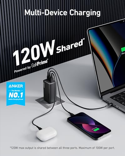 Power Up Your Life: The Ultimate Review of the Anker 737 GaNPrime 120W Charger