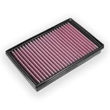 DNA High Performance Filters
