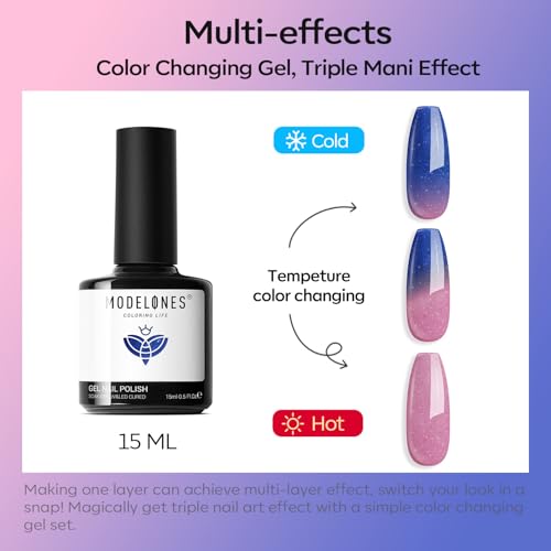 Esmalte de uñas gel cambio color 15 ml rosa azul miniatura 2