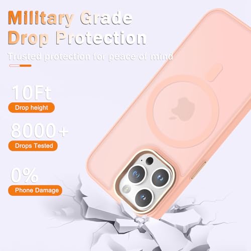 Image of YENAPOON for iPhone 14 Pro Max Case, Matte Magnetic Phone Case, Pink